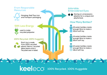 Load image into Gallery viewer, Fox 100% recycled soft toy.